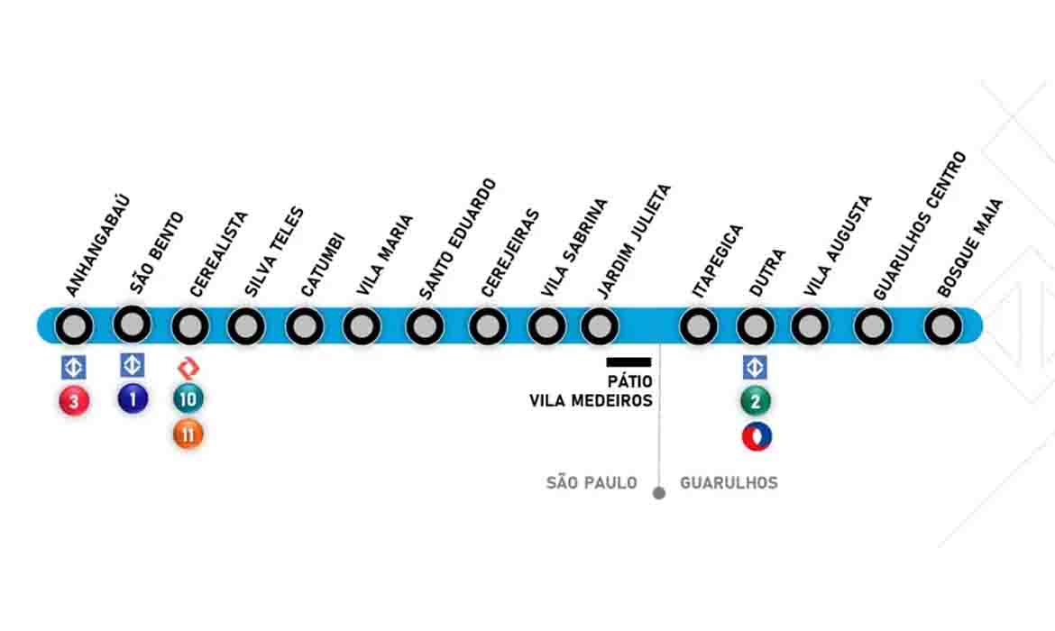 Obras do Metrô de Guarulhos pode começar até junho.